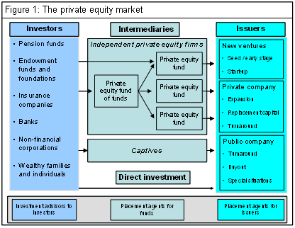 securities fraud